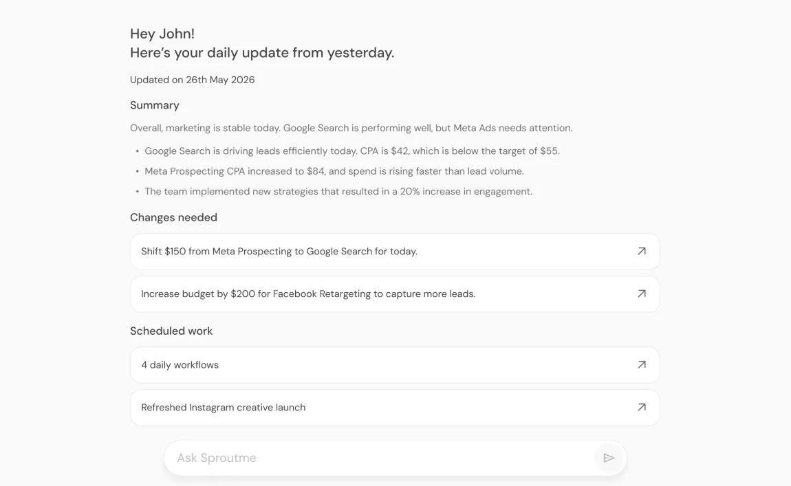 SproutMe Companion - AI marketing assistant SproutMe Companion - AI marketing assistant