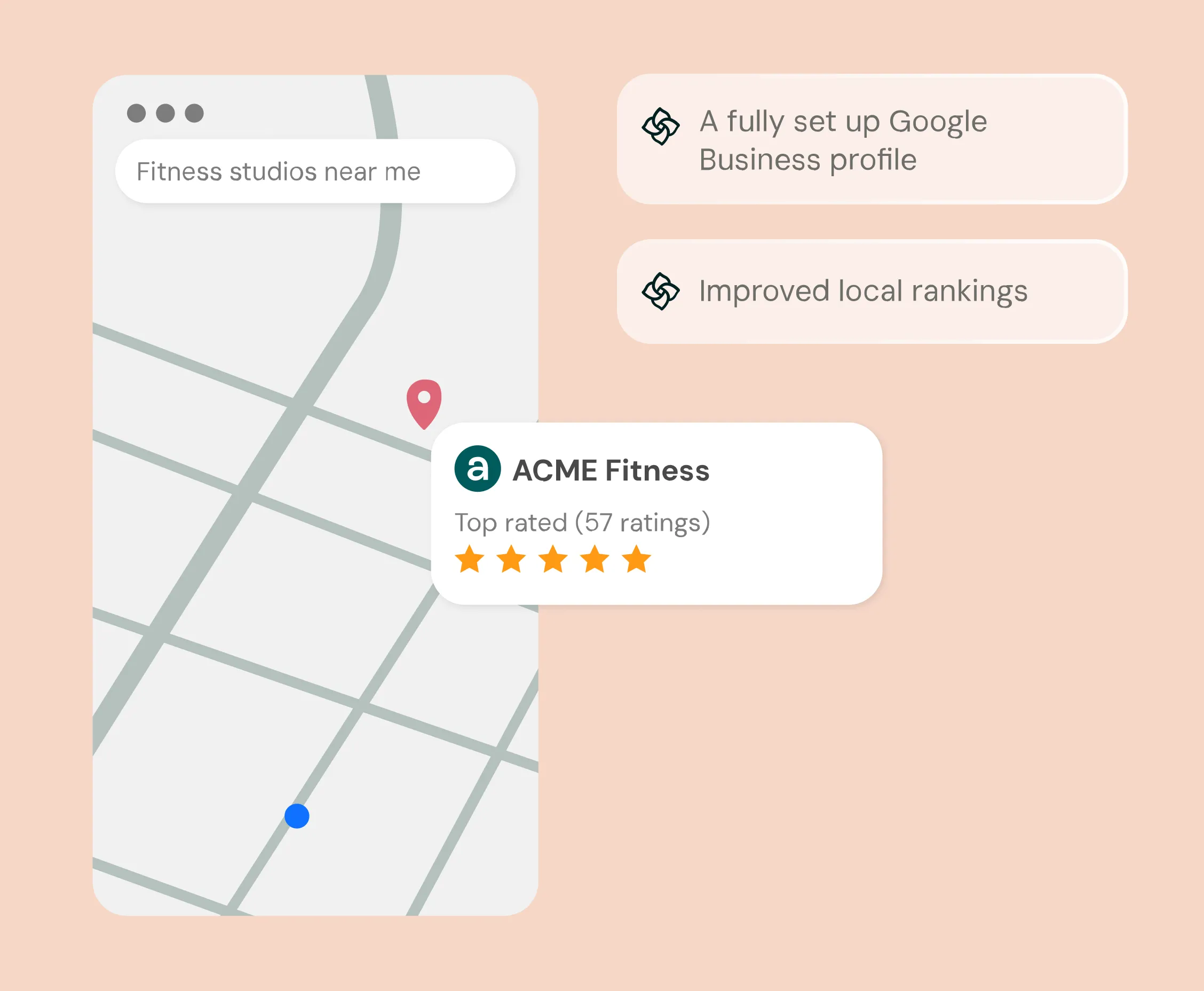 Local Search Visibility