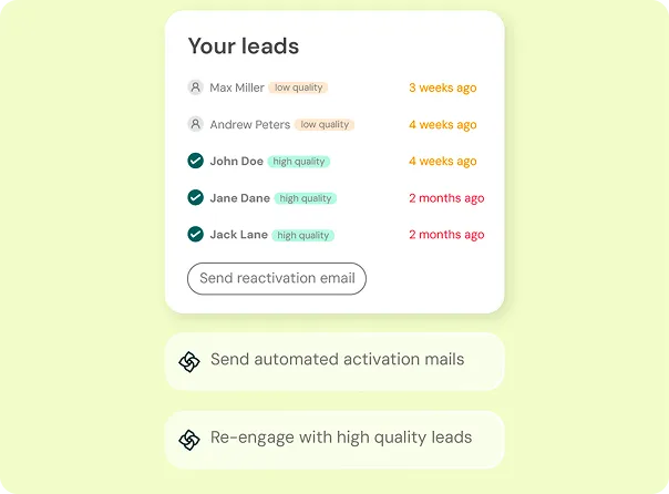 Past Lead Reactivation